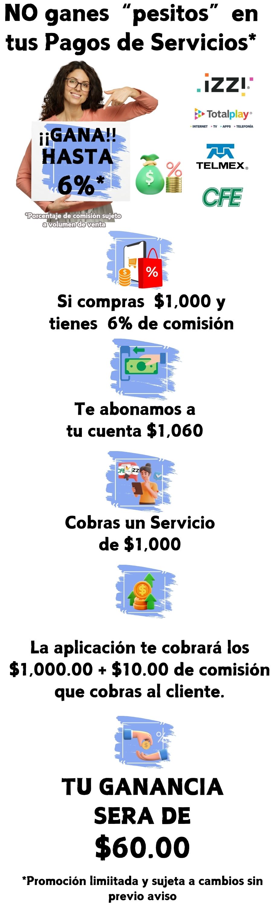 Promserv Mobile